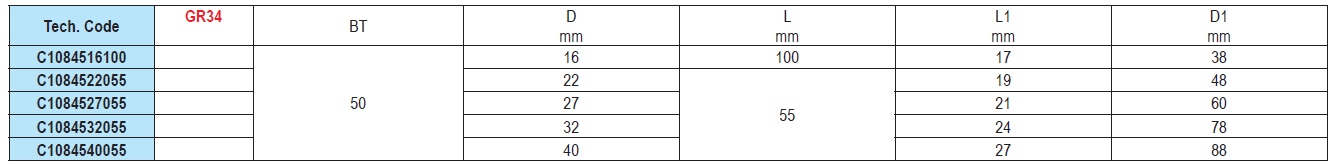 PORTAFRESAS DE ARRASTE FIXO MAS 403 BT FORMA AD EROGLU C1084