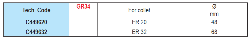 CHAVE DE APERTO EROGLU C4496