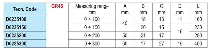 ALPA AB017 PAQUIMETRO DE VERNIER ANALOGICO D0235