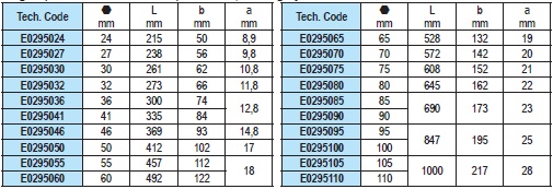 STAHLWILLE CHAVE INGLESA LADO UNICO