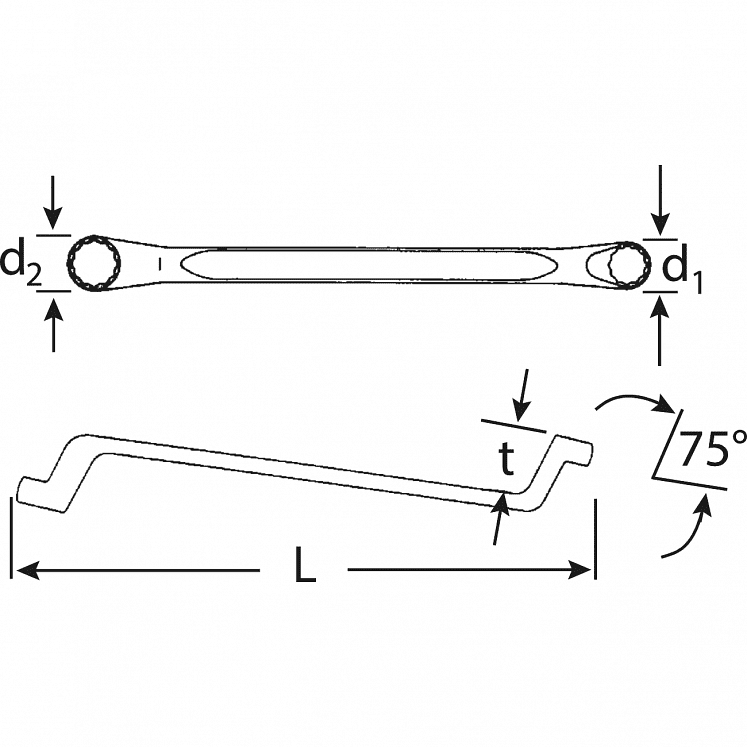 CHAVES DE BOCA ABERTA DUPLAS MEDIDAS EM POLGADAS