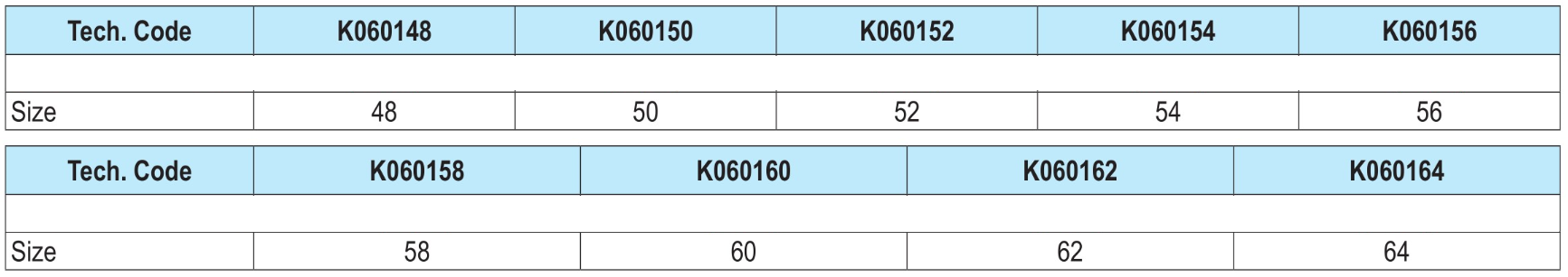 MACACÕES DE TRABAHO POLIVALENTE - CATEGORIA DE SEGURANÇA: III