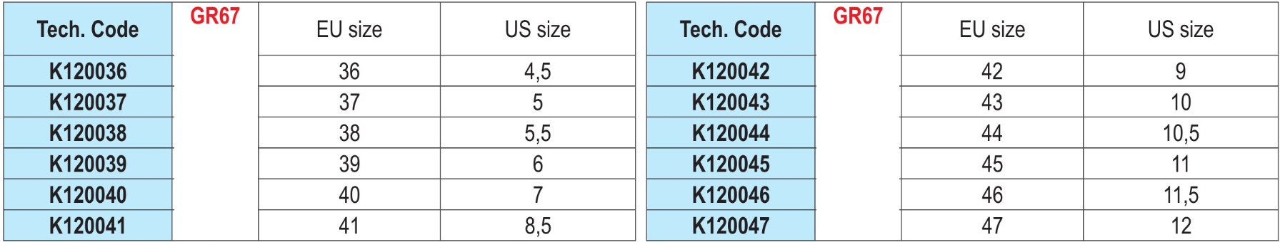 LOTTO RACE 200 T8135 K1200 CALÇADO DE SEGURANÇA