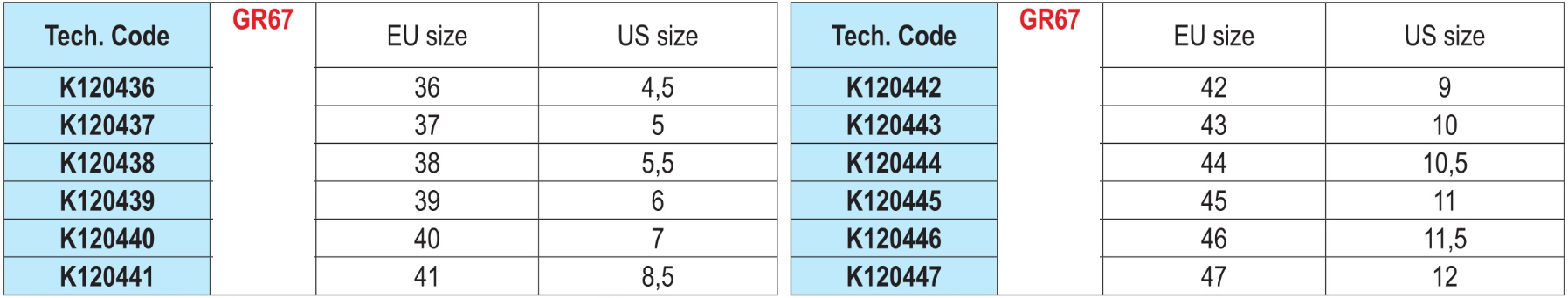 LOTTO RACE 900 S3 T8147 K1204 CALÇADO DE SEGURANÇA