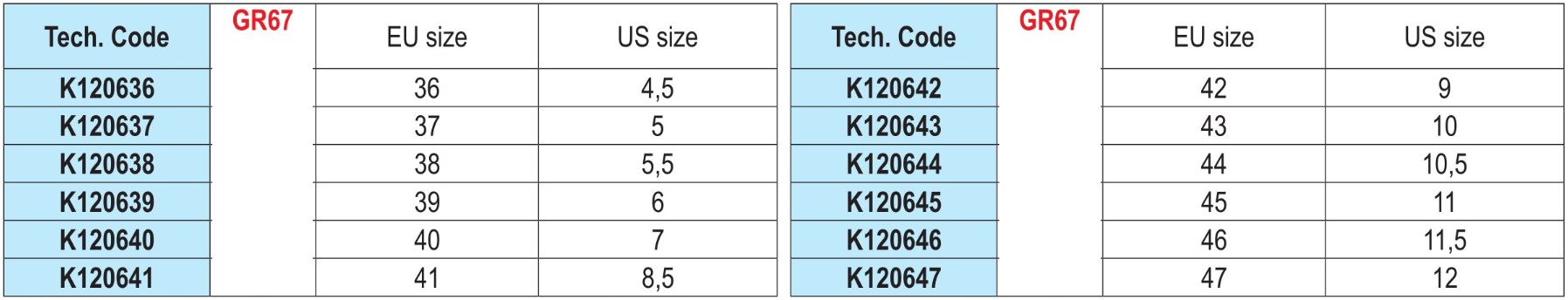 LOTTO HIT 200 ESD 211871 5AK K1206 CALÇADO DE SEGURANÇA