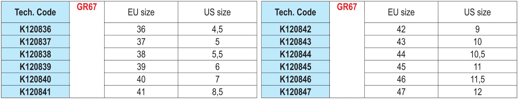 LOTTO HIT 400 ESD 211779 5AI K1208 CALÇADO DE SEGURANÇA