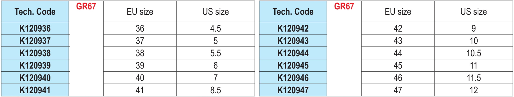LOTTO RACE 401 T8143 K1203 CALÇADO DE SEGURANÇA