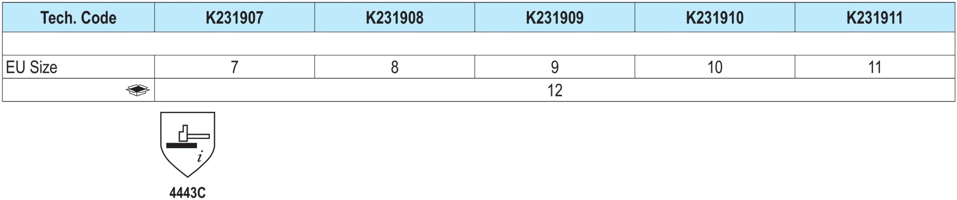 LUVAS RESISTENTES CORTE FIBRA DUPLO REVESTIMENTO 3/4 NITRILO  K2319