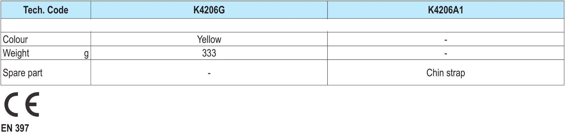 CAPACETE DE SEGURANÇA K4206