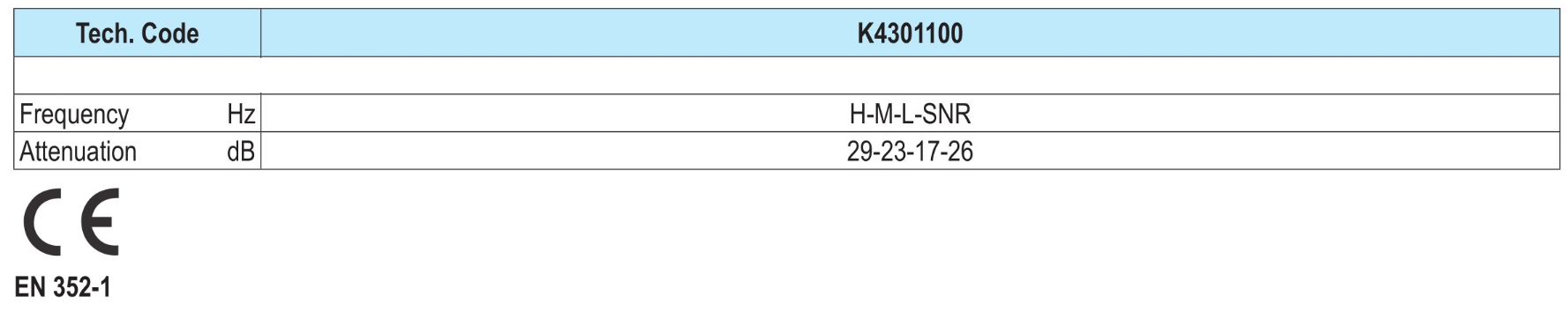 PROTECÇAO DE OUVIDOS K4301