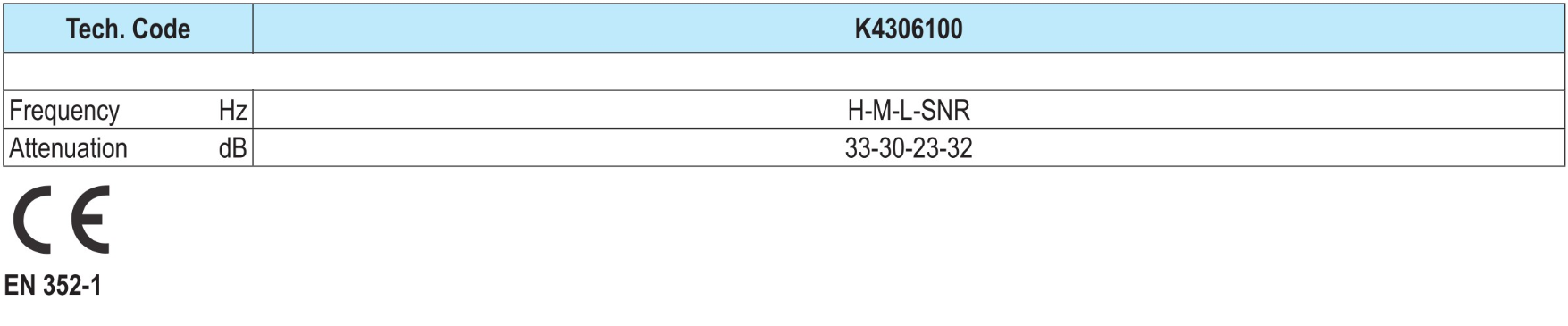 PROTECÇAO DE OUVIDOS ACOLCHOADOS K4306