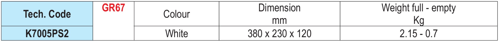 ARMARIO BOTIQUÍN DE PRIMEROS AUXILIOS