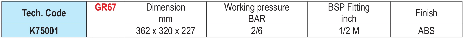 K7500 KIT LAVA OLHOS E ROSTO ABS