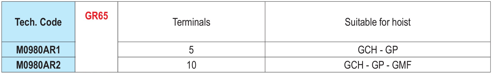 CARROS DE TRASLAÇÃO MANUAL PARA VIGAS