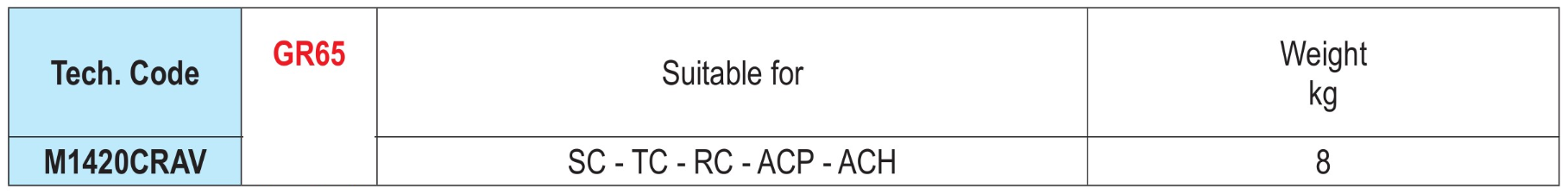 CONJUNTO DE GUIAS E CORREIAS PARA FIXAÇÃO DE GRUA