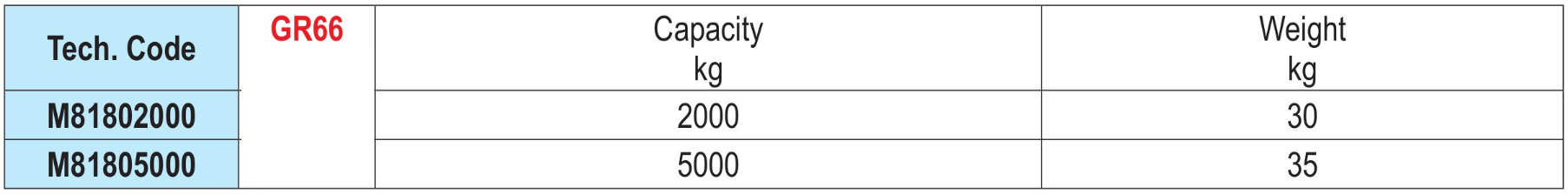 M8180 GANCHOS PARA EMPILHADORES