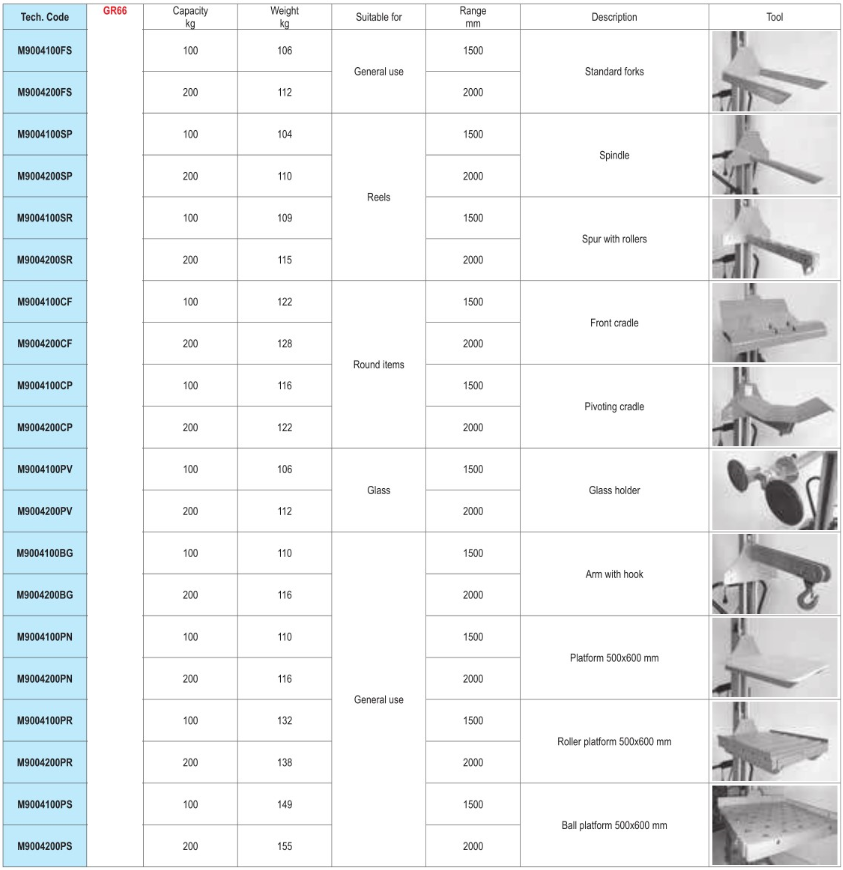 MINI ELEVADORES DE BATERIA