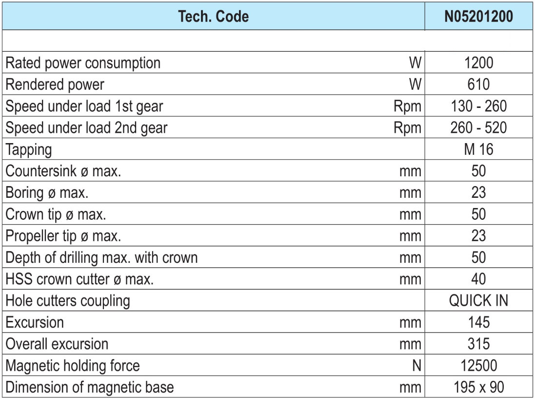 FEIN N0520 KBM50U N0520 FURADORA BASE MAGNÉTICA 1200W