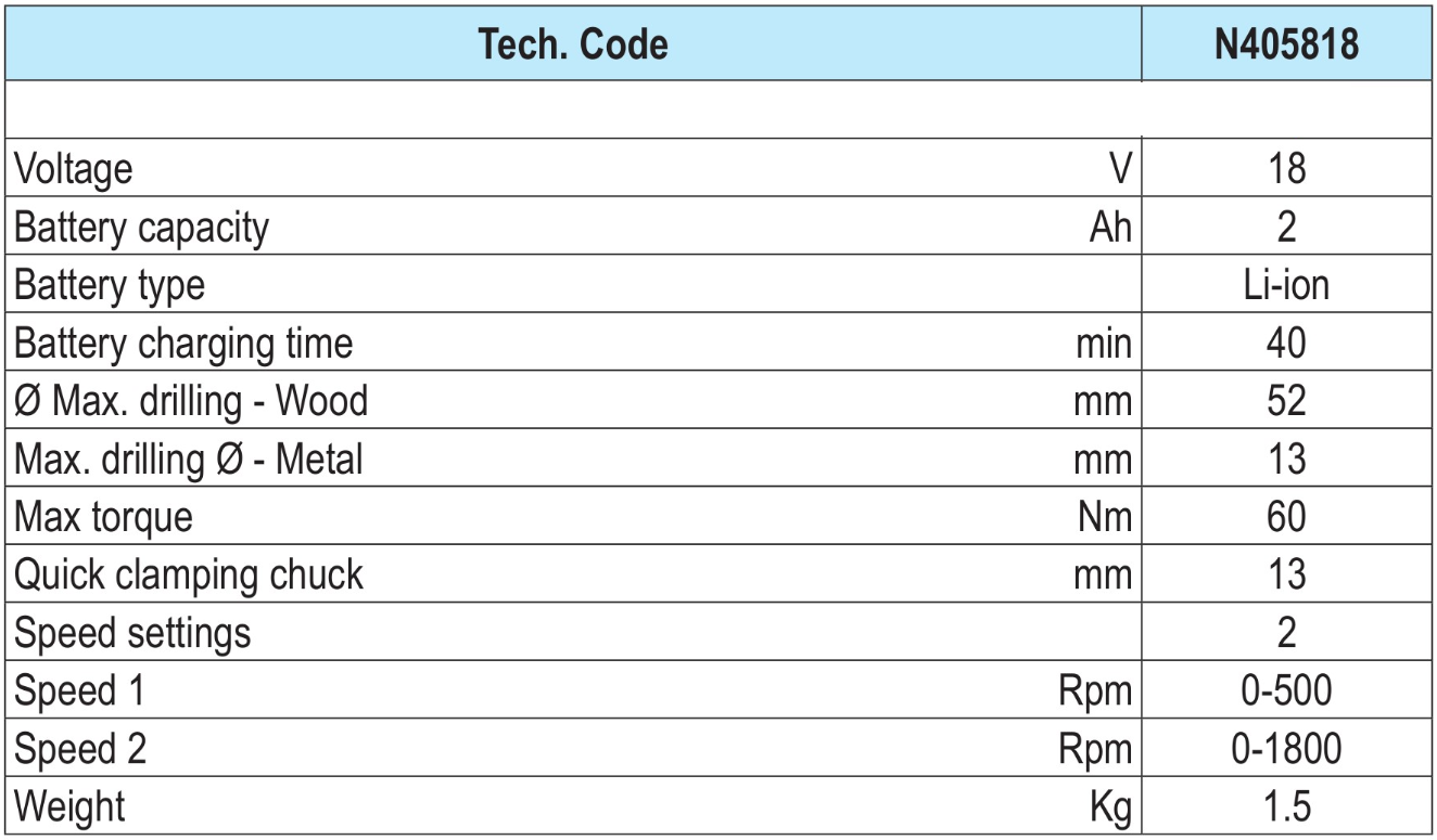 MILWAUKEE N4058 M18CBLDD APARAFUSADORA BATERIA 18V