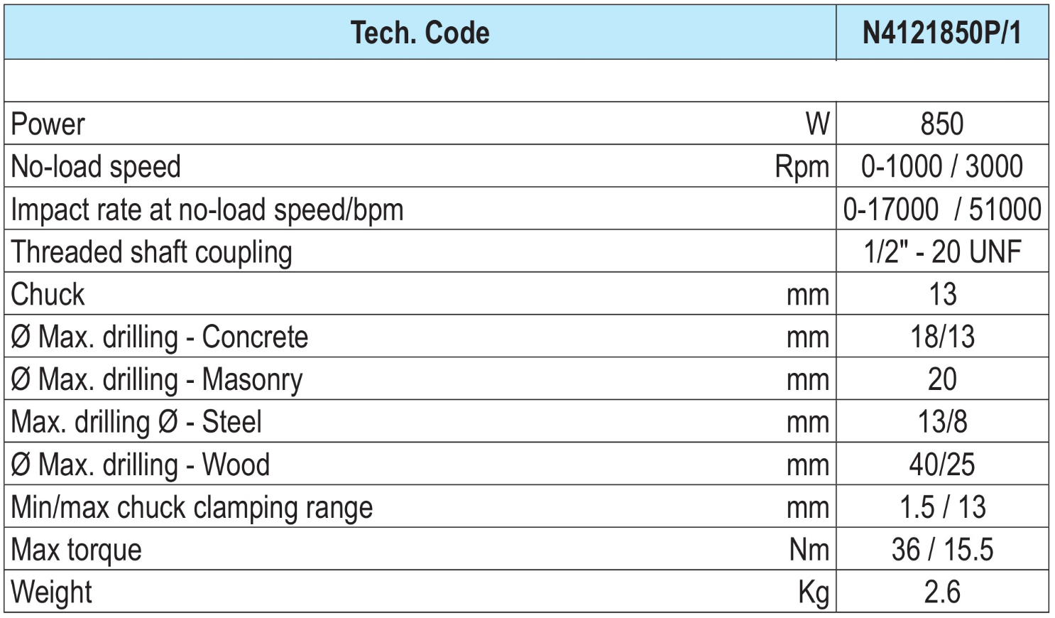 BOSCH N4121 GSB20-2RE BERBEQUIM DE IMPACTO PROFESSIONAL
