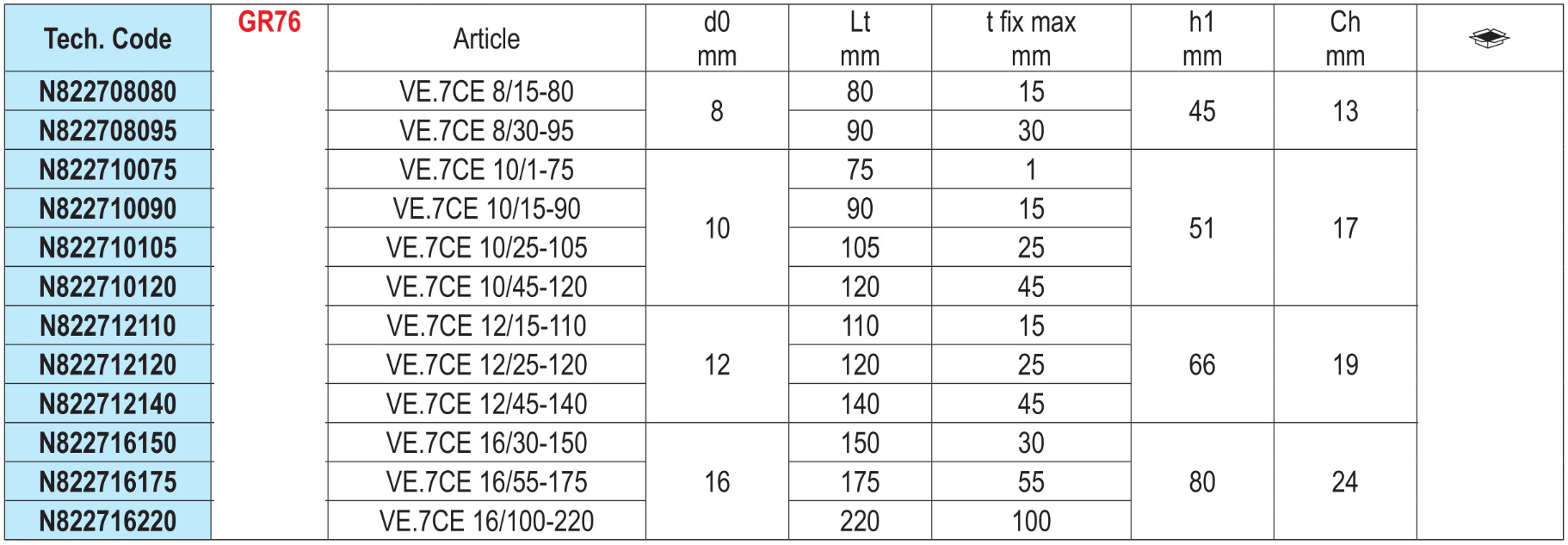 N8223 BUCHAS MOD VE.7CE