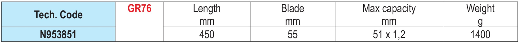 N9538 TESOURA CORTE FITAS METÁLICAS