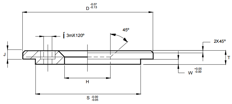 Aneis de Centragem DMS
