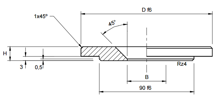 Aneis de Centragem LRS