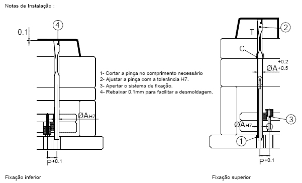 Balance - Extensível C