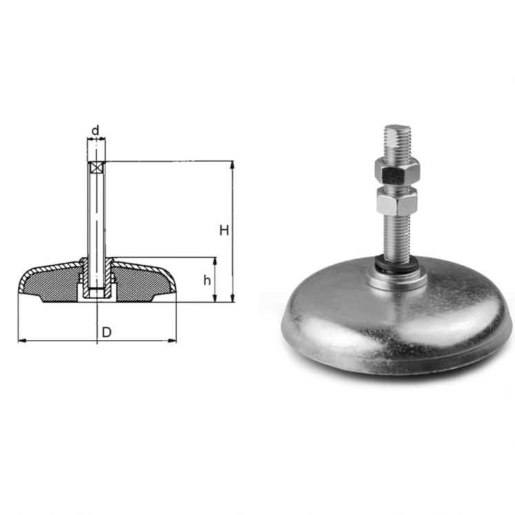 BASE ANTI-VIBRATÓRIA N1300