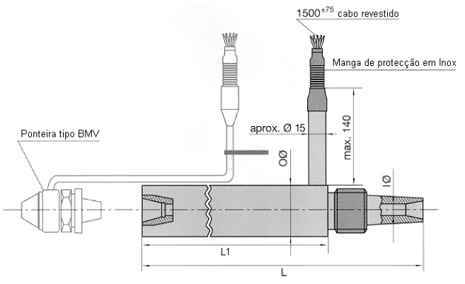 D50.G-BICOS FUNDICAO INJECTADA