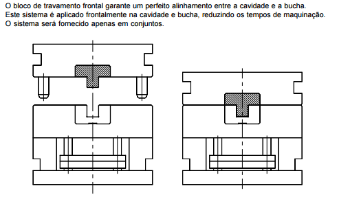 Bloco Trav. Lateral TIN TL-P