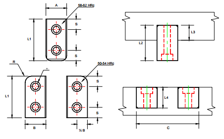 Bloco Trav. Unit. PPL/GL-D/P