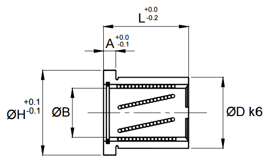 Casquinho Esferas TRE