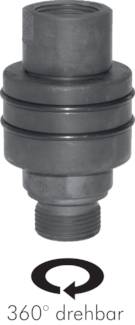 Juntas rotativas montadas em rolamentos de esferas, até 420 bar (serão descontinuadas)