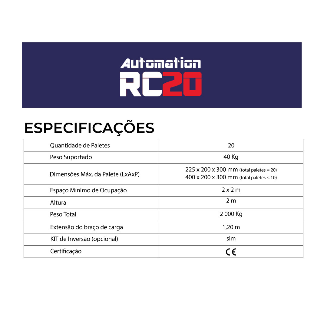 DOGA SISTEMA DE AUTOMAçãO RC20
