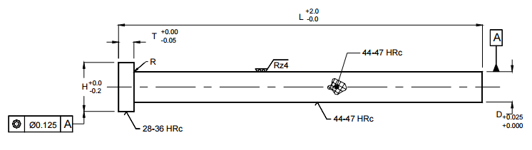 DIN 1530A Perno de Moldação
