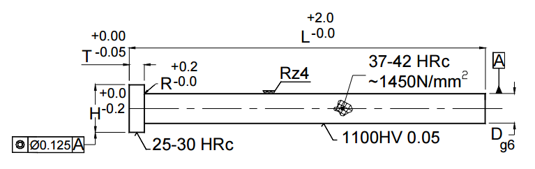 DIN 1530AP Extrator Nitrurado