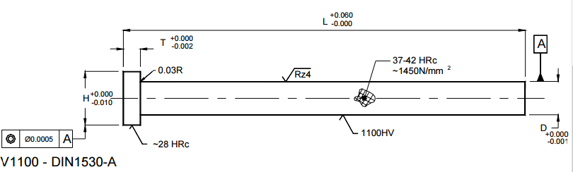DIN 1530AP Extrator Nitrurado Polegadas