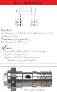 Aceleradores e válvulas de controlo unidirecionais (plástico), ligação do parafuso da mangueira