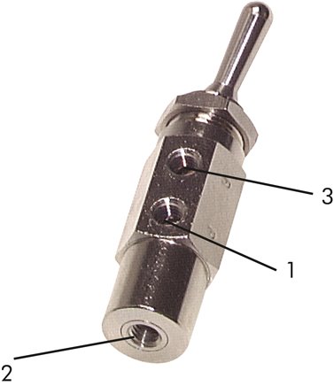 Válvulas de alavanca de inclinação de 2 e 3 vias