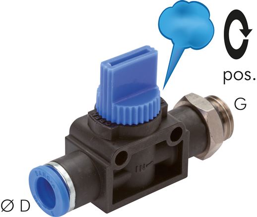 Válvulas de corte de 3 vias com roscas cilíndricas macho e conexão push-in, Standard