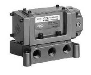 5-2, 5-3 válvulas de controle direcional