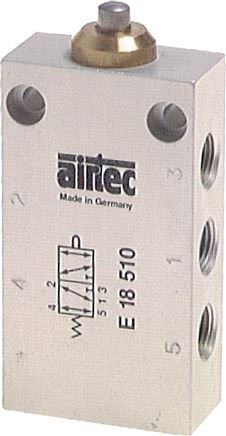 Válvulas de came de 5 a 2 vias e válvulas de rolo