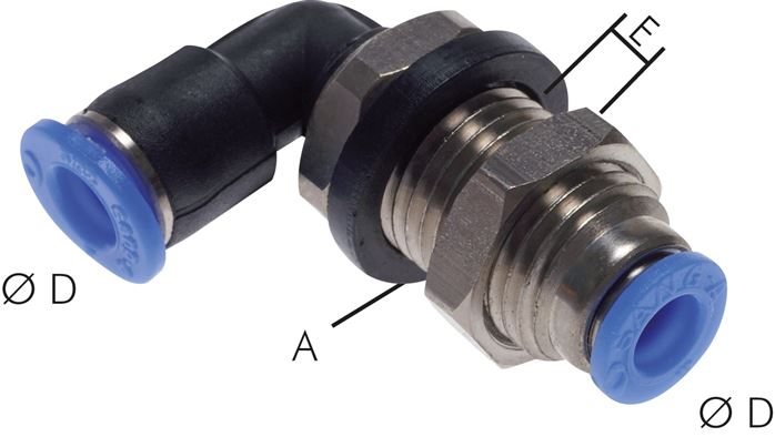 Conexões de encaixe do anteparo angular, Mini