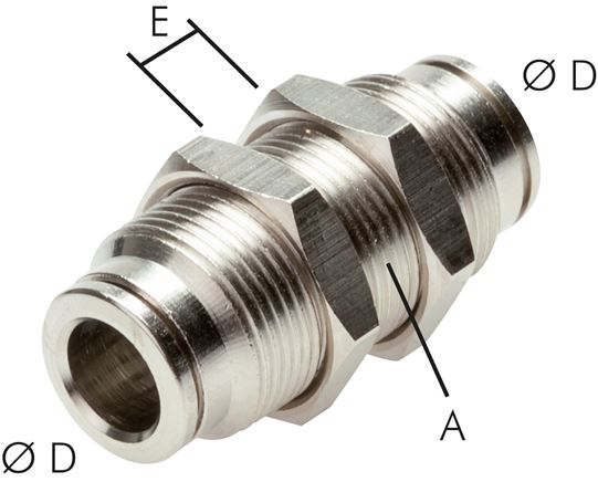 Conectores de encaixe do anteparo, MSV