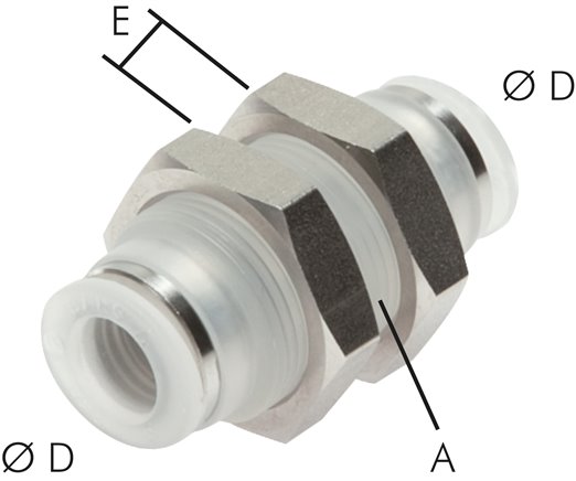 Conectores de encaixe do anteparo, PP