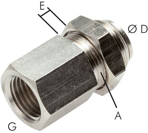 Acessórios de empurrar antepara com roscas fêmeas, MSV