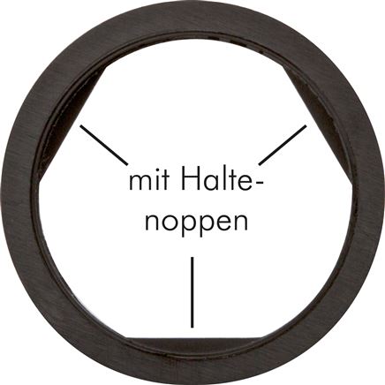 Juntas cativas, não destacáveis