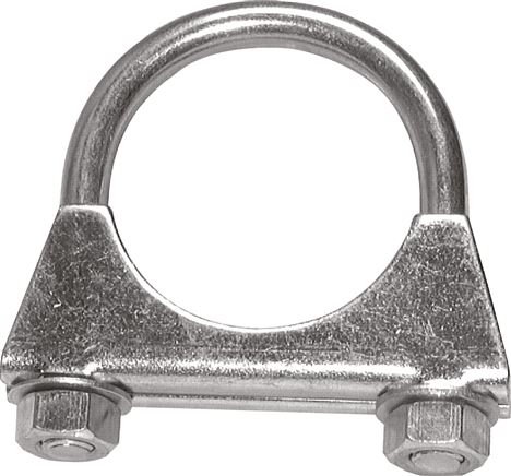 Braçadeiras completas com placas e porcas